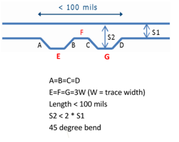 usb4-a-new-standard-for-high-speed-interconnects