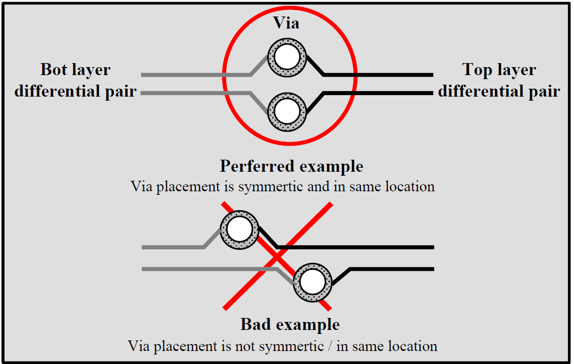 usb4-a-new-standard-for-high-speed-interconnects