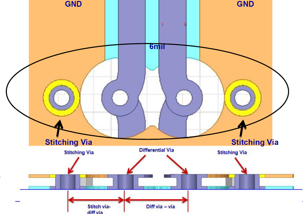 usb4-a-new-standard-for-high-speed-interconnects