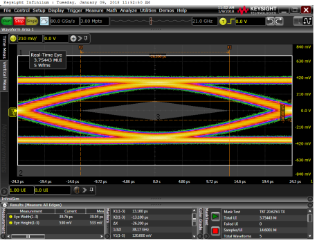 usb4-a-new-standard-for-high-speed-interconnects